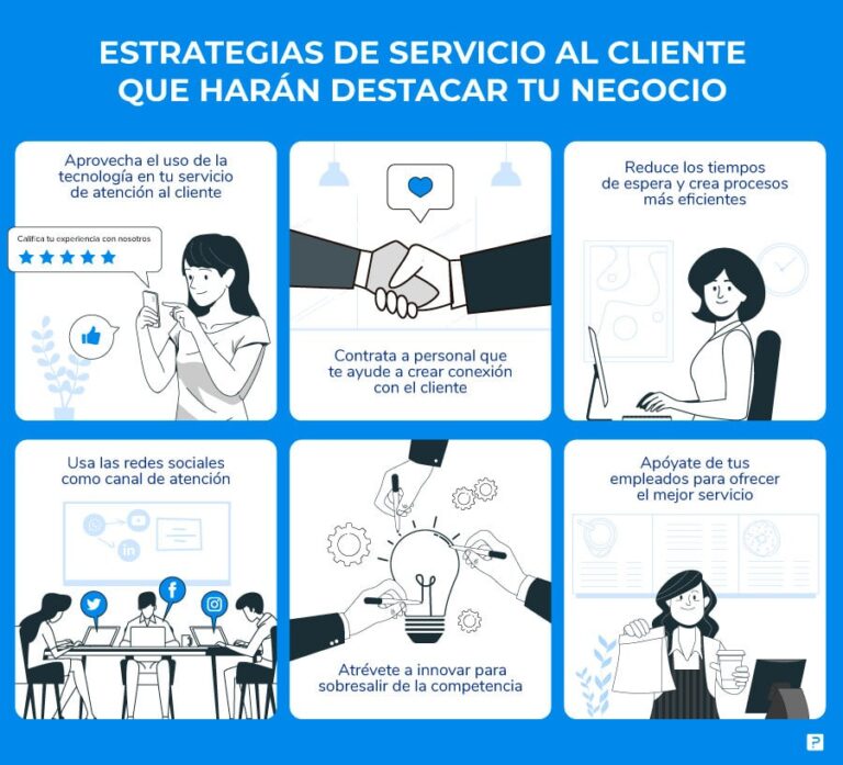 Agregando Valor a Tu Negocio: Consejos y Estrategias para Maximizar tu ...