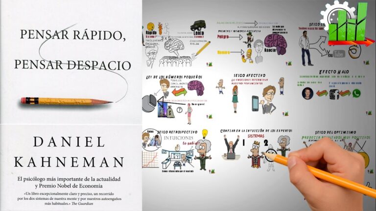 Pensa R Cómo Acelerar Tu Pensamiento con Libro 'Pensar Rápido Pensar Despacio ...