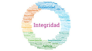 integridad-que-significa-segun-la-real-academia-espanola-rae