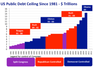 cual-es-el-limite-de-la-deuda-publica