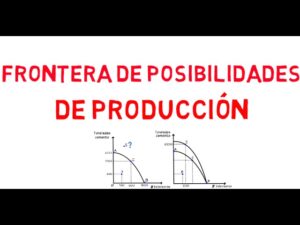 curva-de-posibilidades-de-produccion