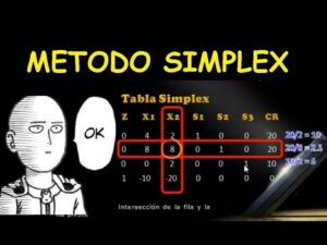 metodo-del-simplex