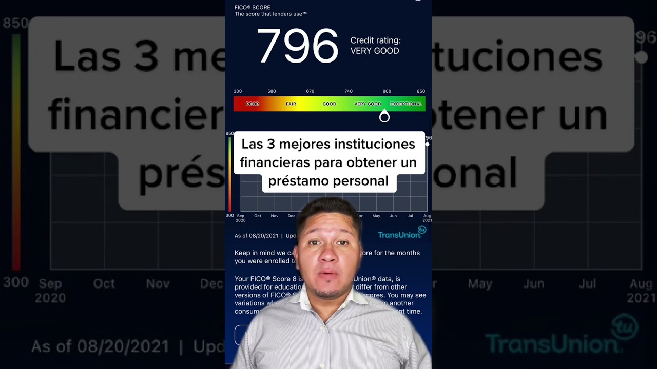 ¿Cuál es el máximo para un préstamo personal?